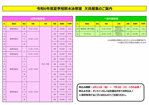 夏季短期結合のサムネイル