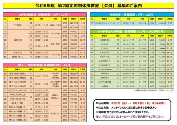 2024-2期欠員結合のサムネイル